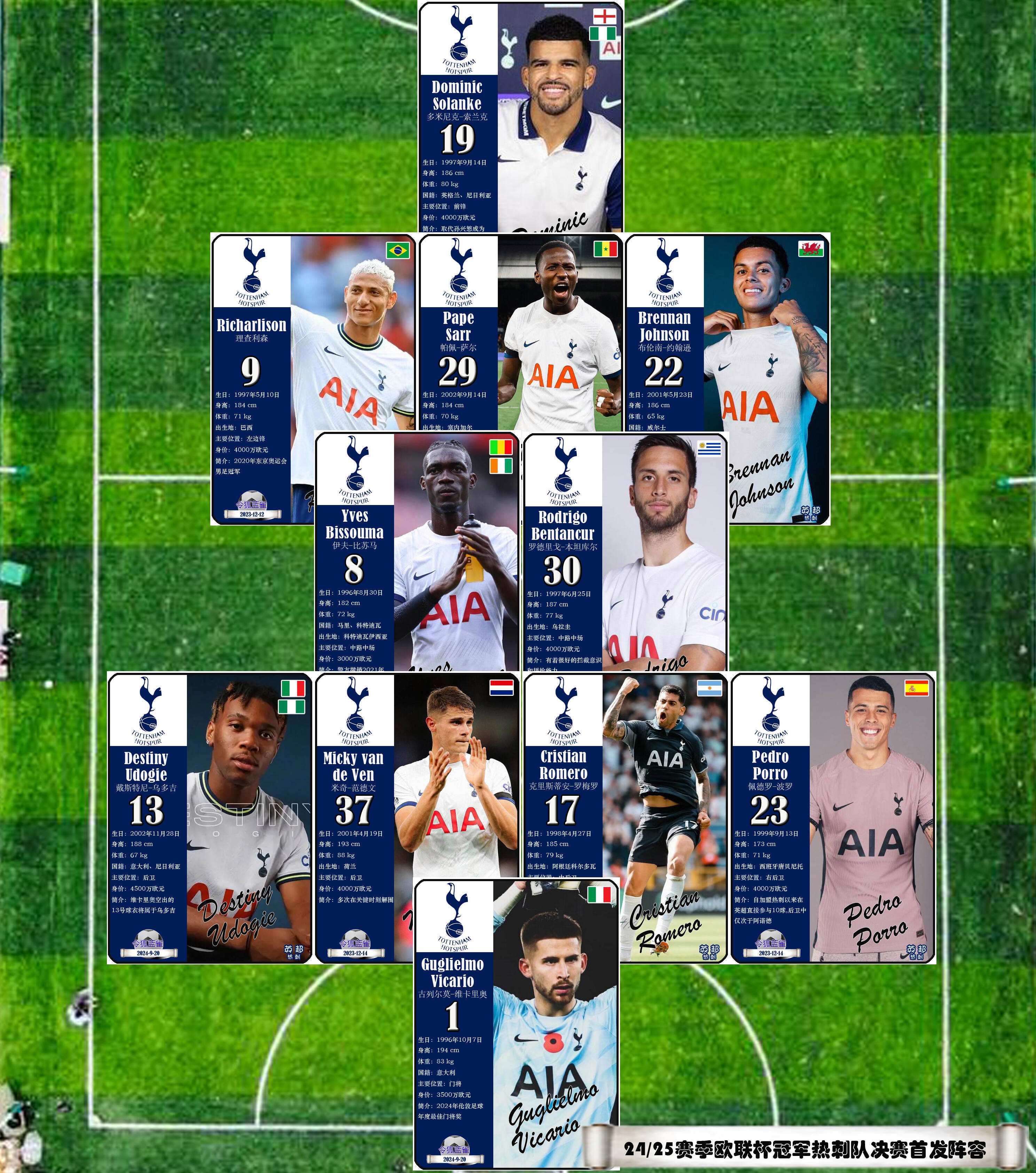 赌博网站-热刺前锋连续进球，助球队登顶积分榜的简单介绍